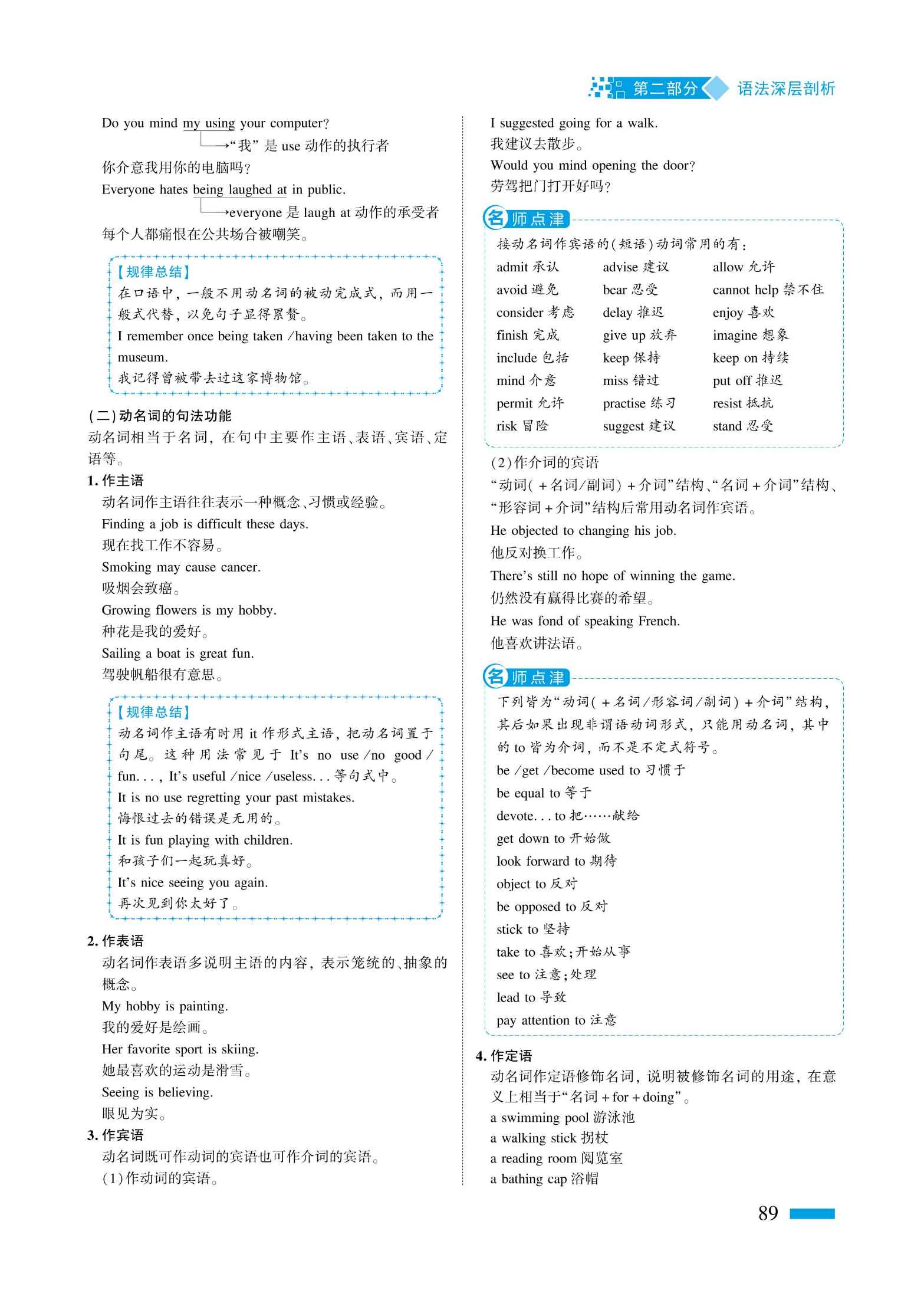 高中英语语法必备