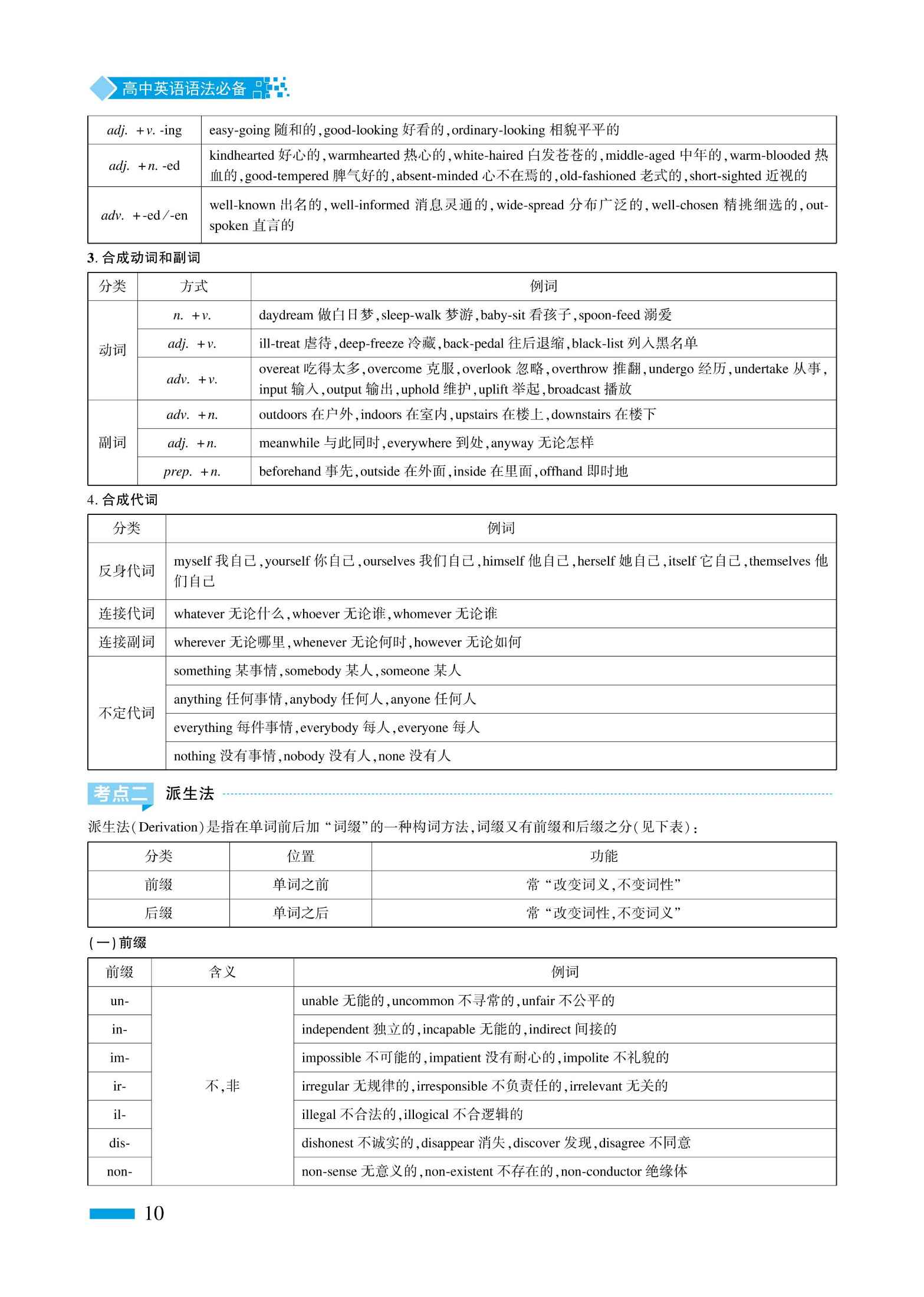 语法书 第 010 页