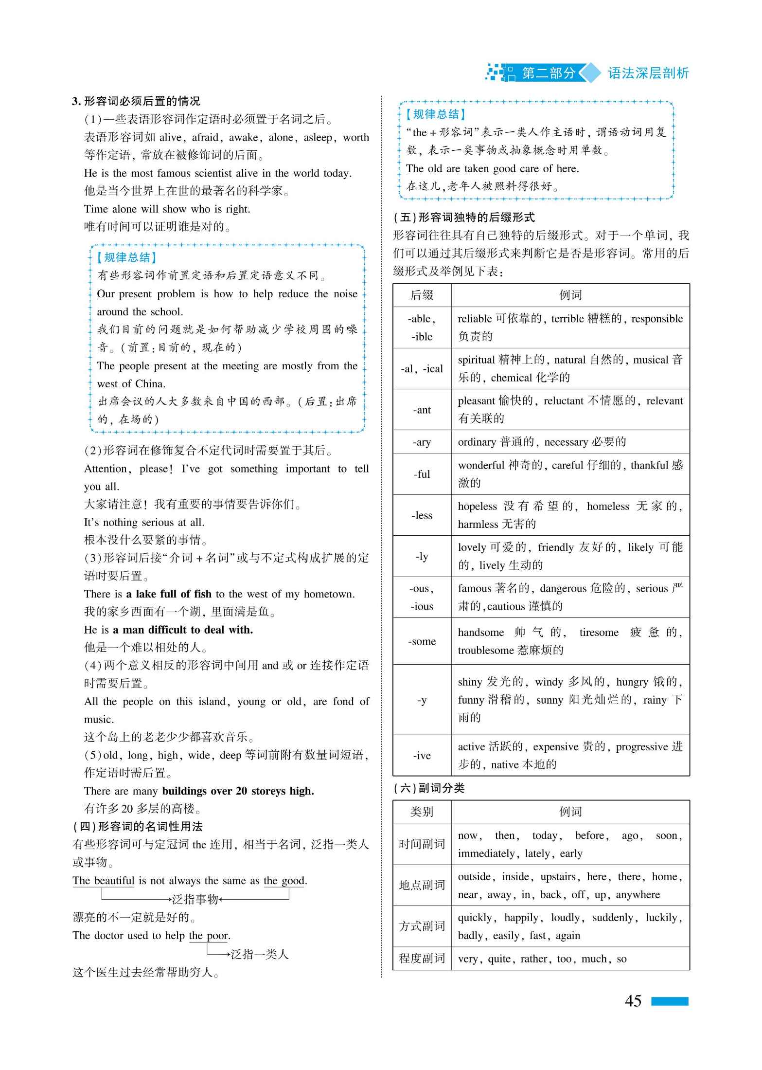 语法书 第 045 页